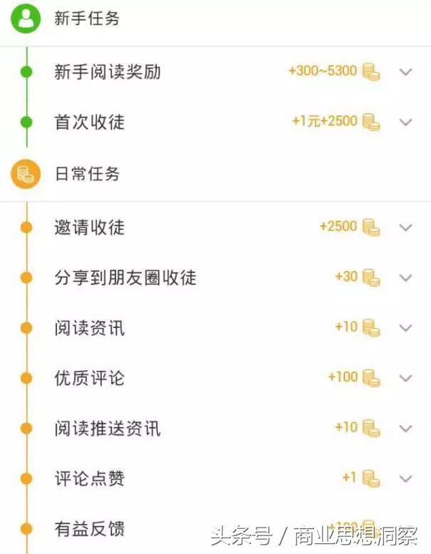趣头条现在有必要运营么,起底流量变现骗局央视新闻