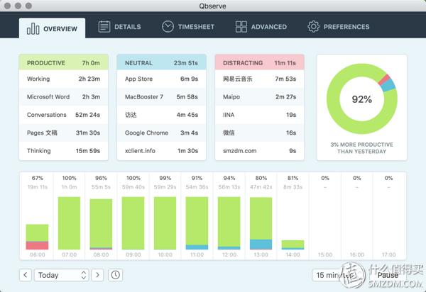 macos14.4.1对m1air有优化吗,macos最流畅设置