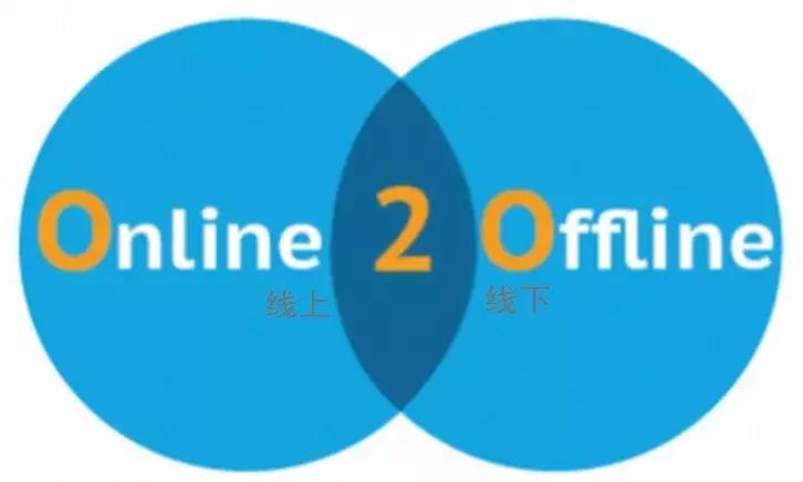 电商法对国际电商卖家有什么影响,新电商法的注意要点