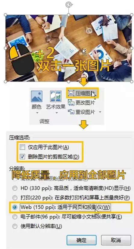 干货！优雅地应对10个Word虐心时刻