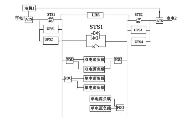史上最全通信电源知识全集,通信ups电源的基本知识