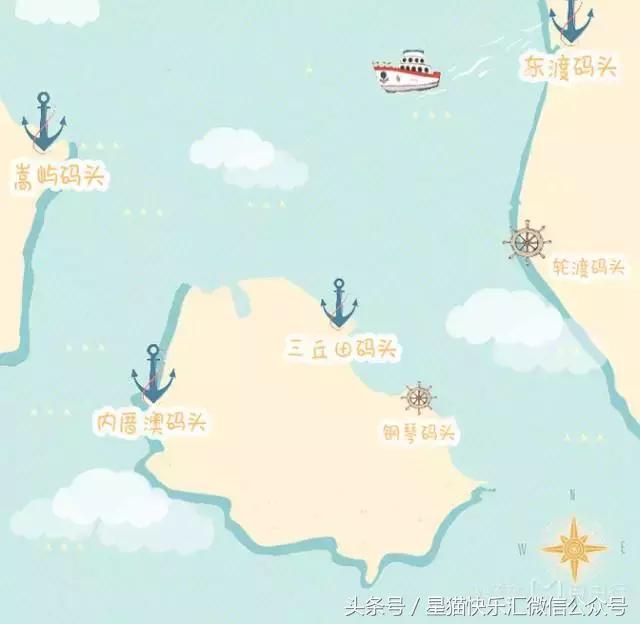 鼓浪屿悠闲,鼓浪屿轻松路线