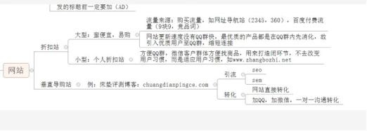 微信、微博、QQ淘客的最全玩法
