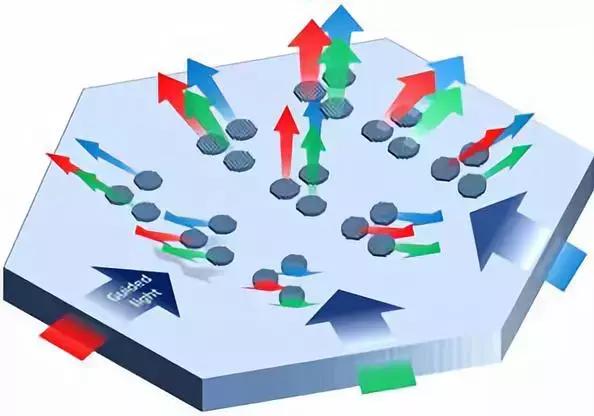 带你一起领略裸眼3d的巨幕电影,高清逼真震撼裸眼3d