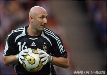 世界十大最佳门将排行榜,历届年度最佳门将排名