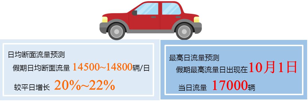 江苏国庆节出游打卡攻略,国庆江苏人自驾游路线推荐