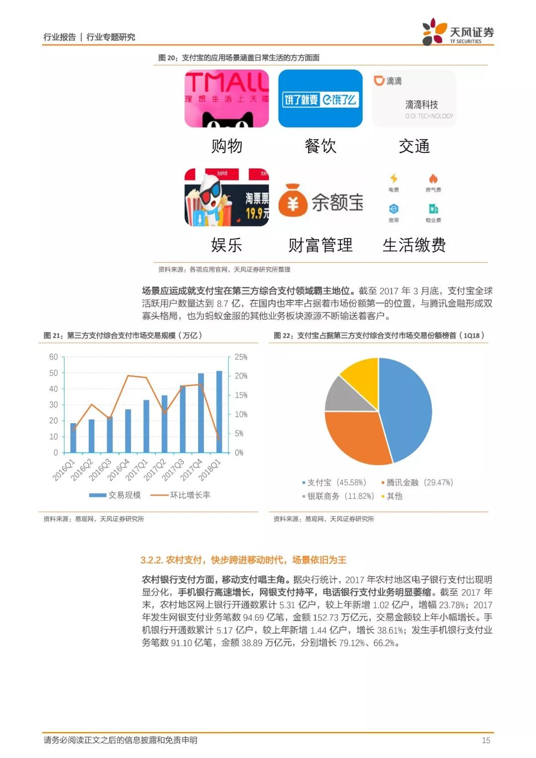 蚂蚁金融深度分析蚂蚁金服,蚂蚁金服金融业务