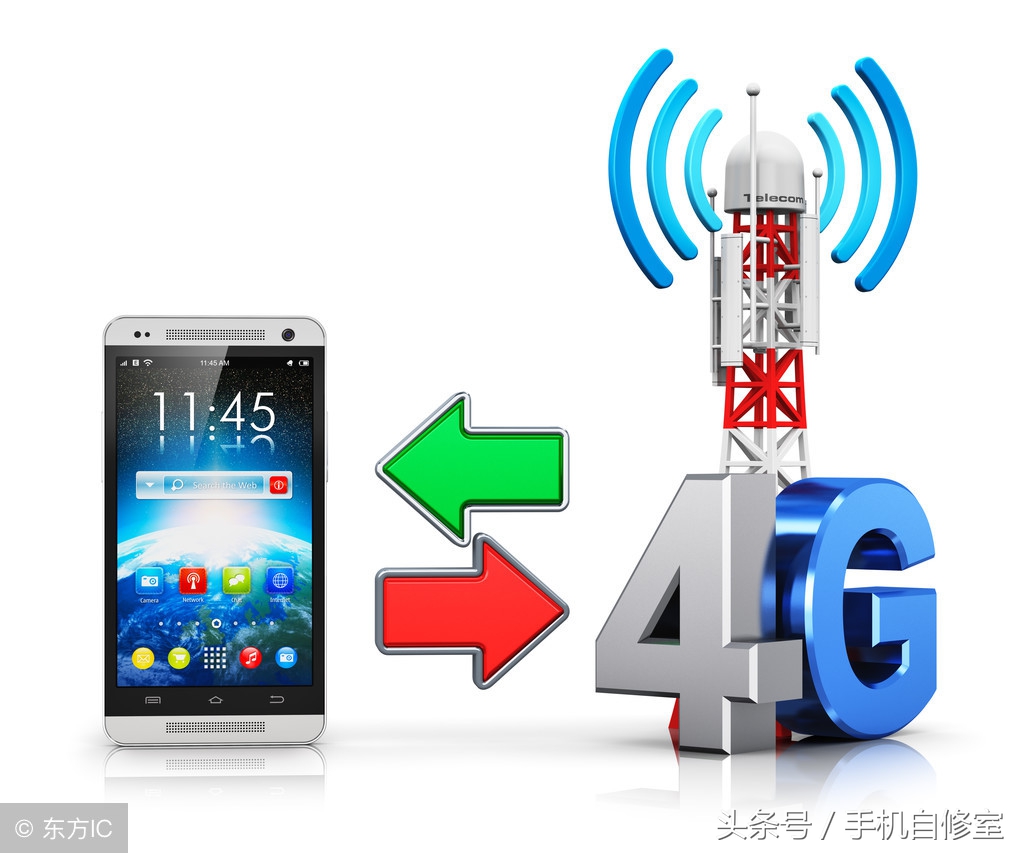 4g速度慢怎么办,4g变慢很多