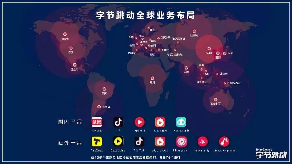 优秀头条号排行,头条号影响力排行榜