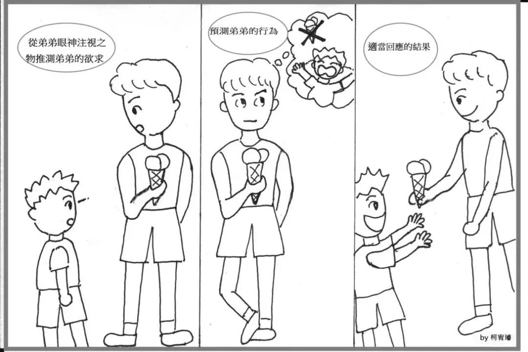 如何对幼儿情商及心智进行启发,心智不成熟可能是情商不足的表现