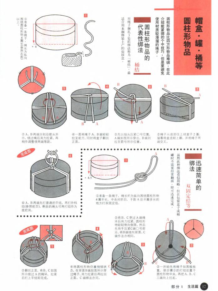 绳结的打法大全中国结,中国结绳结的打法大全