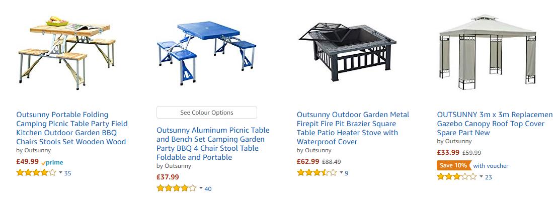 英国家居用品品牌排行榜,英国日用品品牌排行榜