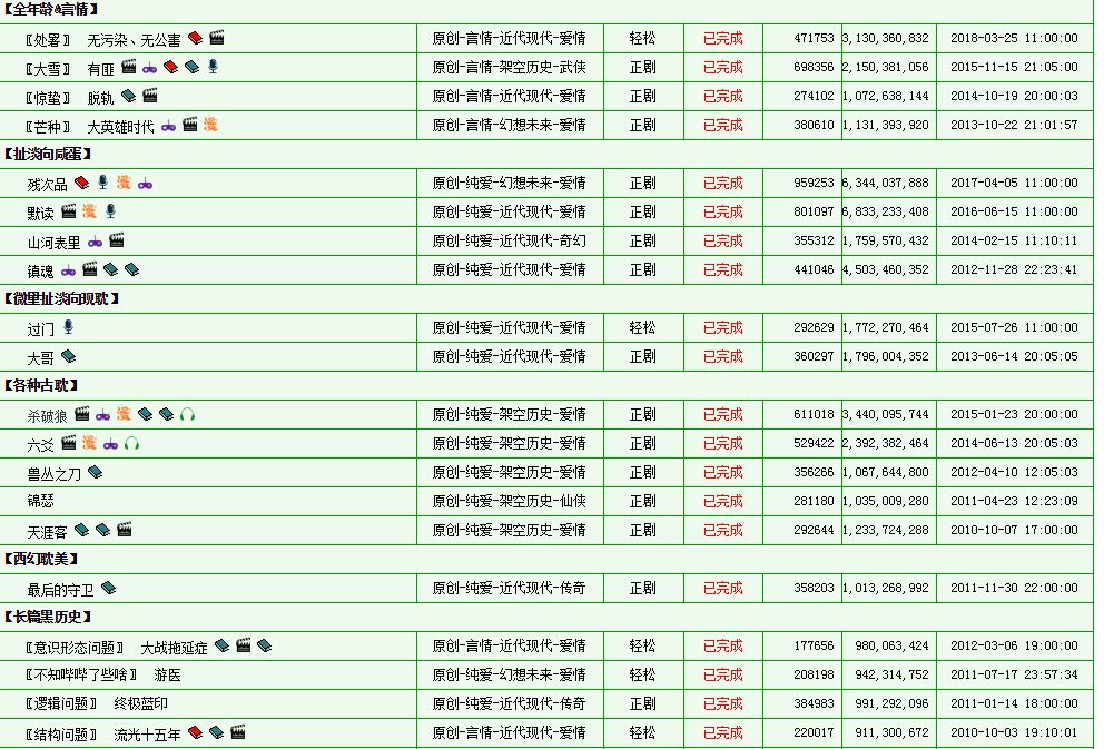 杀破狼广播剧同人曲,杀破狼广播剧高甜部分