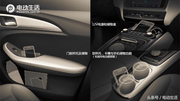 荣威ei5纯电会不会很闷,开空调影响汽车油耗