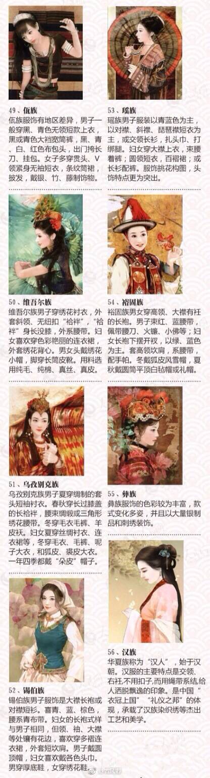 油管看中国56个民族传统服饰,56个民族服饰绘画图片大全