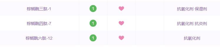 最好用的十大抗衰老精华排名,那些年被淘汰的国货护肤