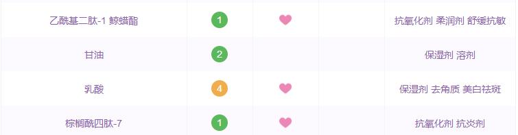 最好用的十大抗衰老精华排名,那些年被淘汰的国货护肤