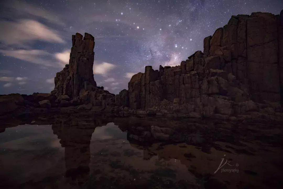 小白摄影需要的软件,小白入门摄影工具