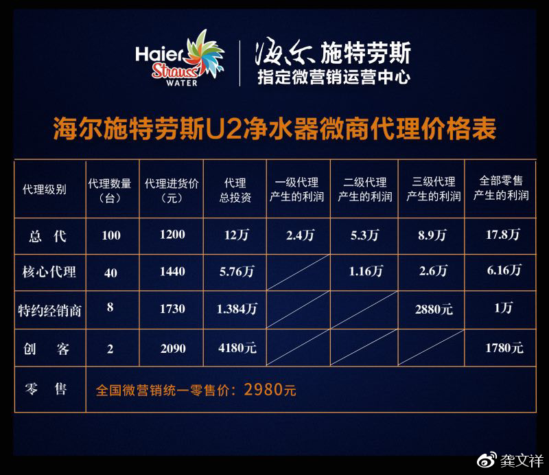 低价做微商,家电微商怎么做