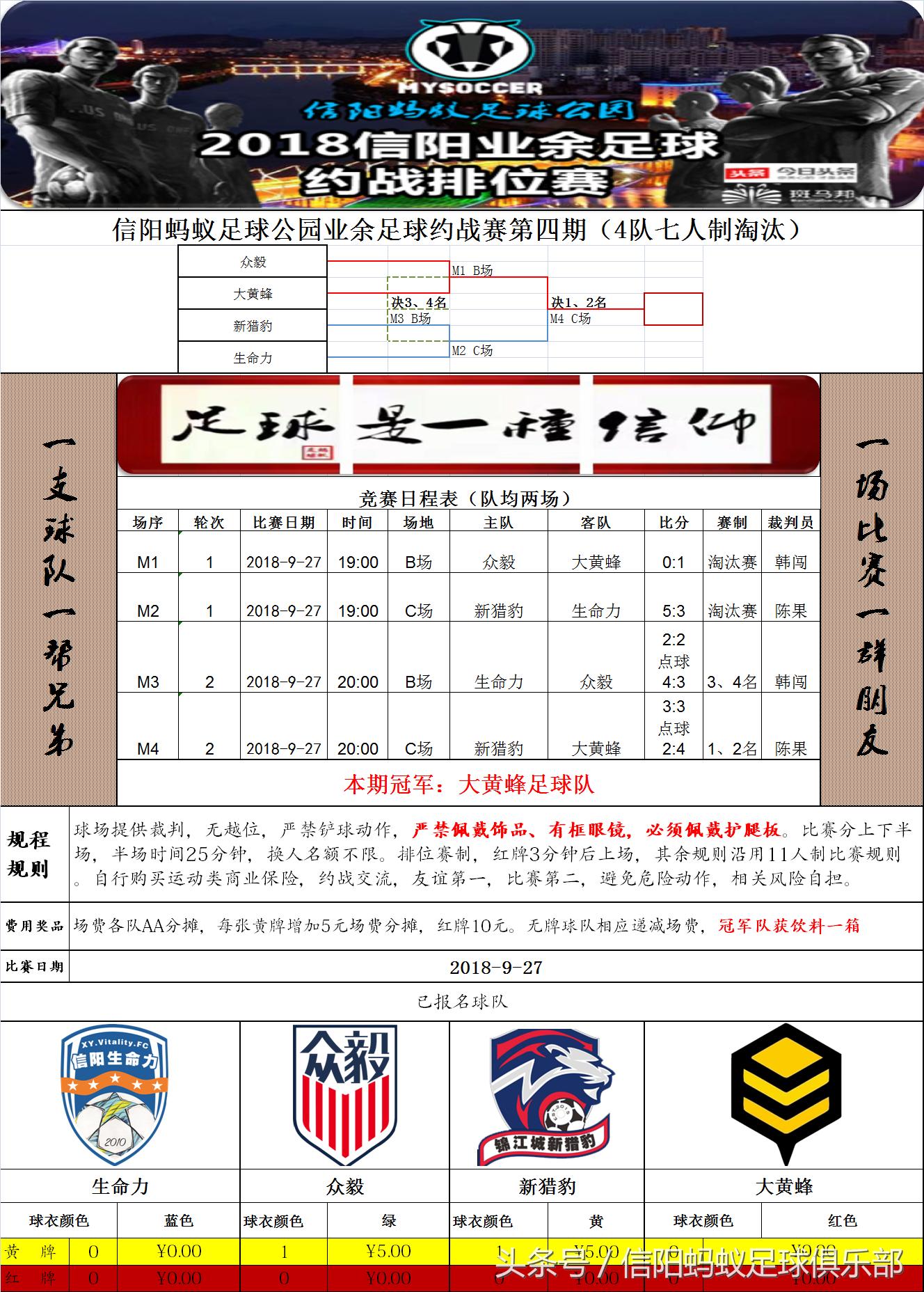 浉河区蚂蚁足球,信阳蚂蚁足球俱乐部假日足球赛