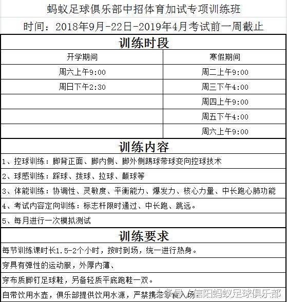 信阳蚂蚁足球俱乐部假日足球赛,2017信阳足球约战排位赛