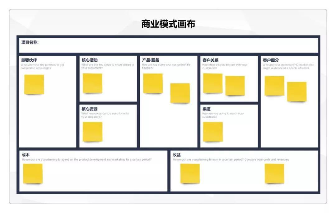 如何快速熟悉陌生领域,如何快速了解一个新领域