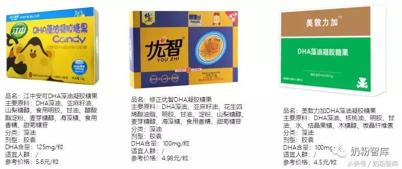 dha评测孕妇推荐,孕妈dha怎么选10款dha多维度测评