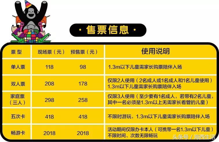 国庆厦门中山公园动物园,国庆打卡厦门