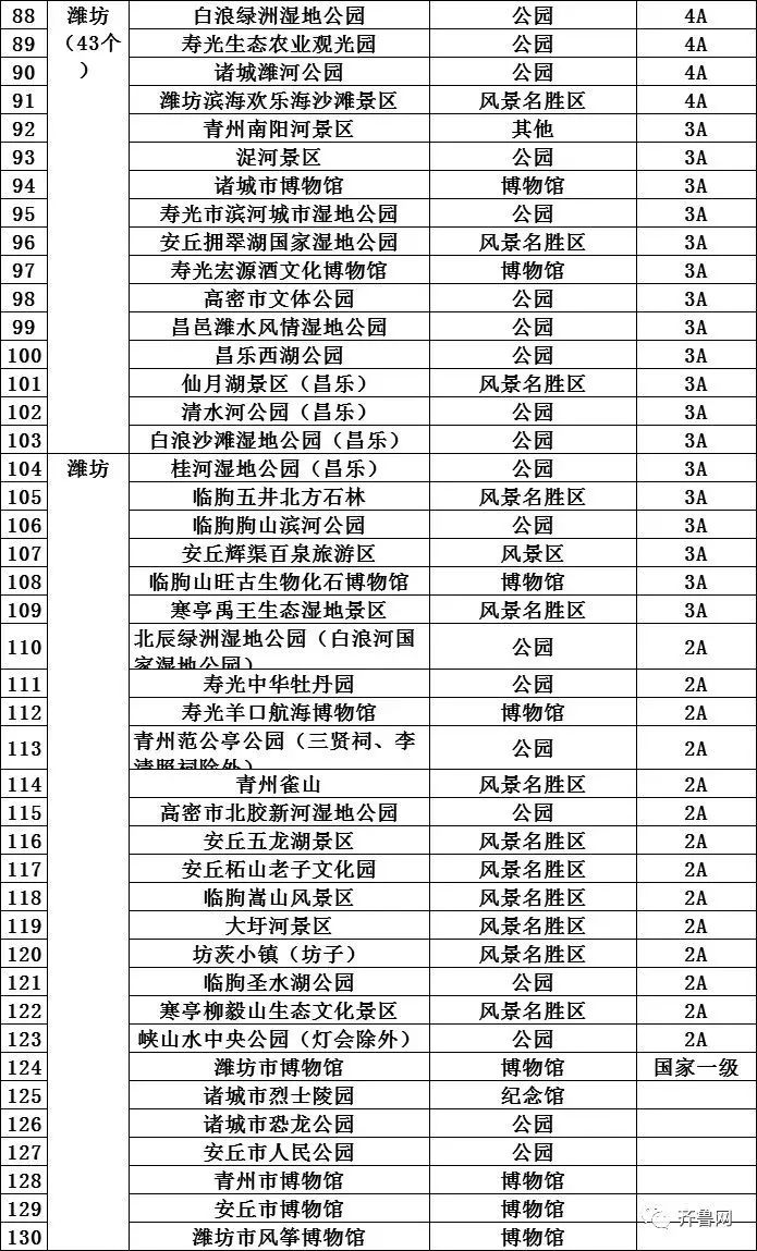 在平阴这些全都免费，还给你多发钱！再坚持两天，平阴人幸福了