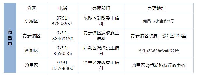 小微企业证明资料有哪些,小微企业证明材料在哪里查询