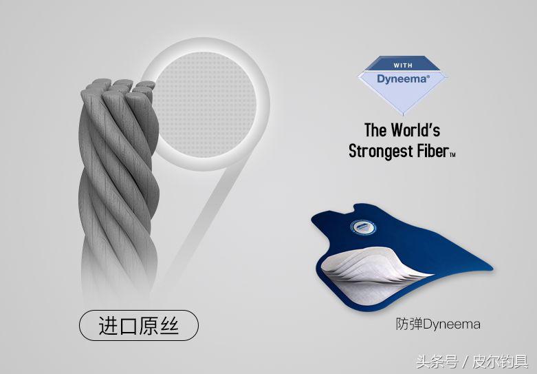 红狼egt和powerpe,红狼egt怎么样