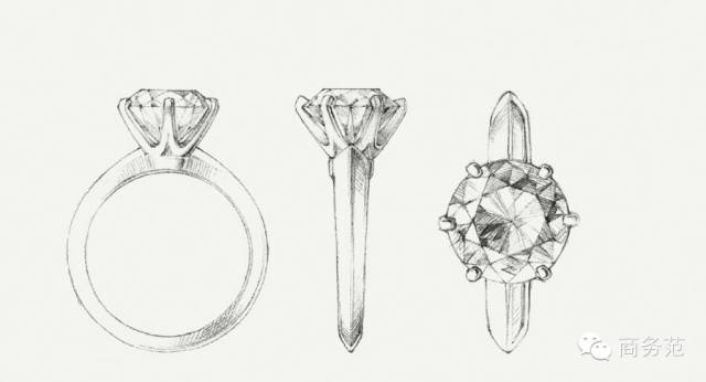 1克拉钻戒值得买吗,张雨绮说一克拉