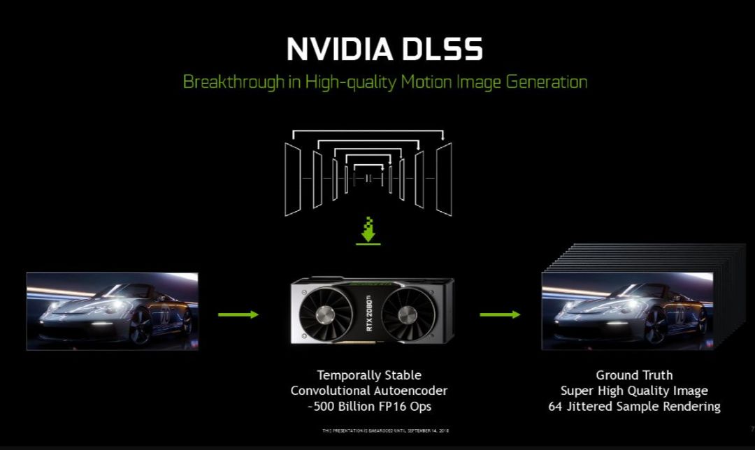 到底要不要买苹果笔,rtx2080ti选公版还是非公版