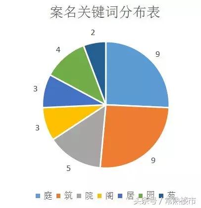 妙取名的寓意,妙取名好不好