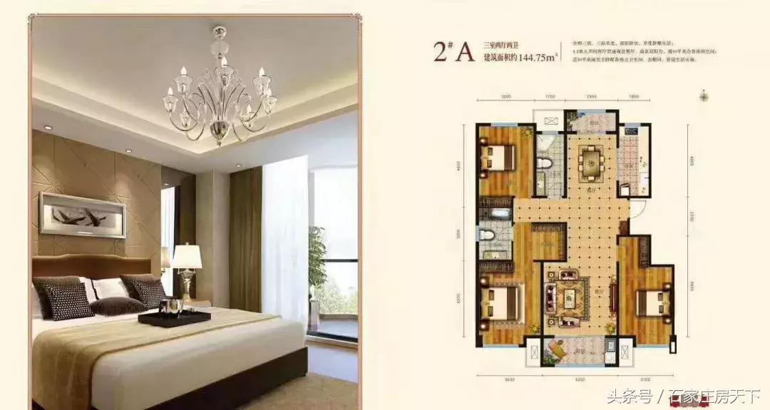 踩盘揭秘,踩盘楼盘探盘