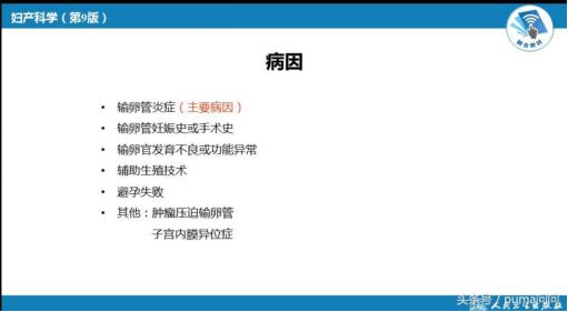 受精卵怎么就回不了“宫”？该如何避免宫外孕？
