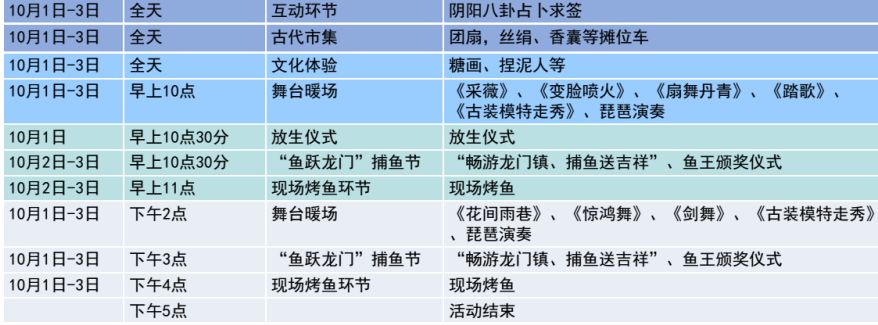 收藏｜这份国庆游玩攻略，助你玩转黔南！
