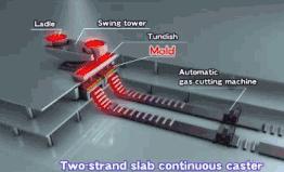 金属成型技术视频讲解,涨知识了26种金属成型工艺动图