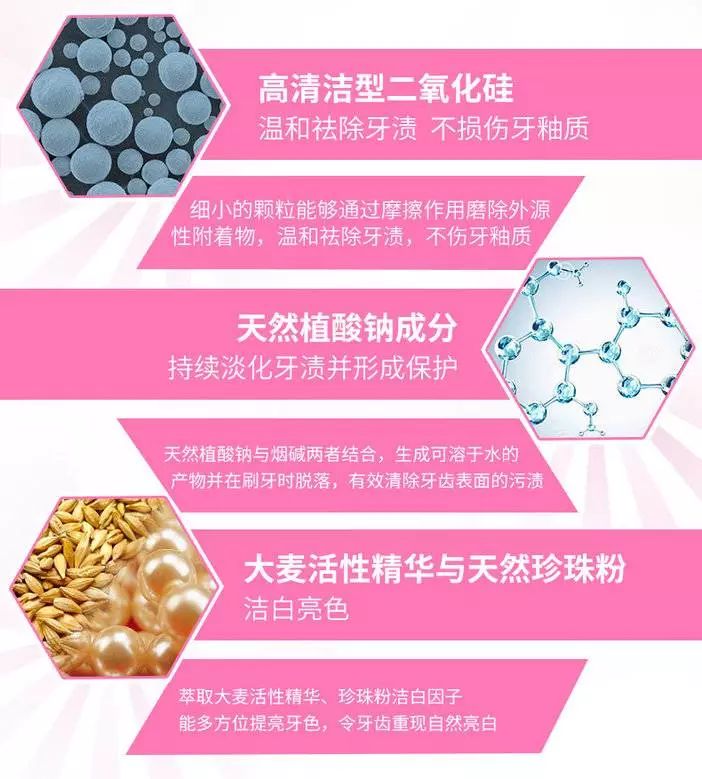 南宁人：吃过这么多成人牙膏，我才总结出怎样笑容更自信！