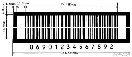 常用的条形码技术主要有,条形码原理及讲解