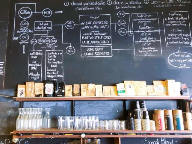 泰国哪里的咖啡最好喝,泰国清迈咖啡有哪些