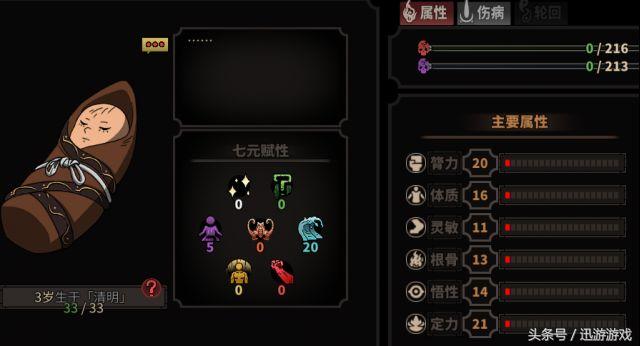 太吾绘卷蛐蛐属性详解,太吾绘卷蛐蛐战斗力排名