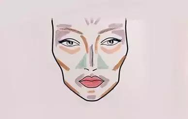 熬夜生存指南｜拯救熬夜肌的速效救心丸