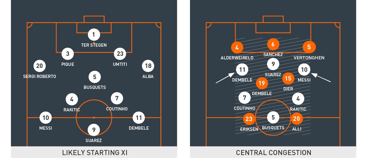 欧冠战术打法,欧冠巴萨拜仁技术分析