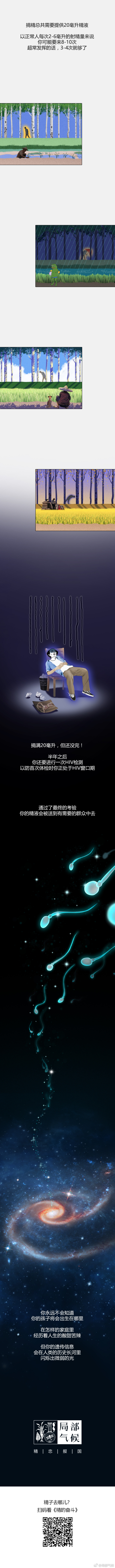 绉戞櫘鎯犲強姘戠敓鍒涙柊寮曢鍙戝睍,绉戞櫘鍋氬嚭鐨勫姫鍔涘拰璐$尞
