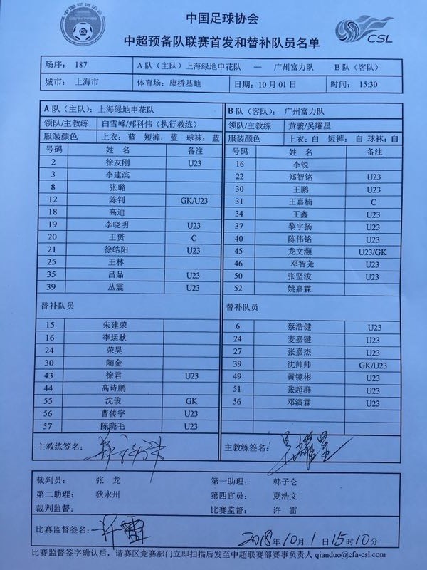 预备队广州富力对广州恒大,中超申花5:3逆转富力