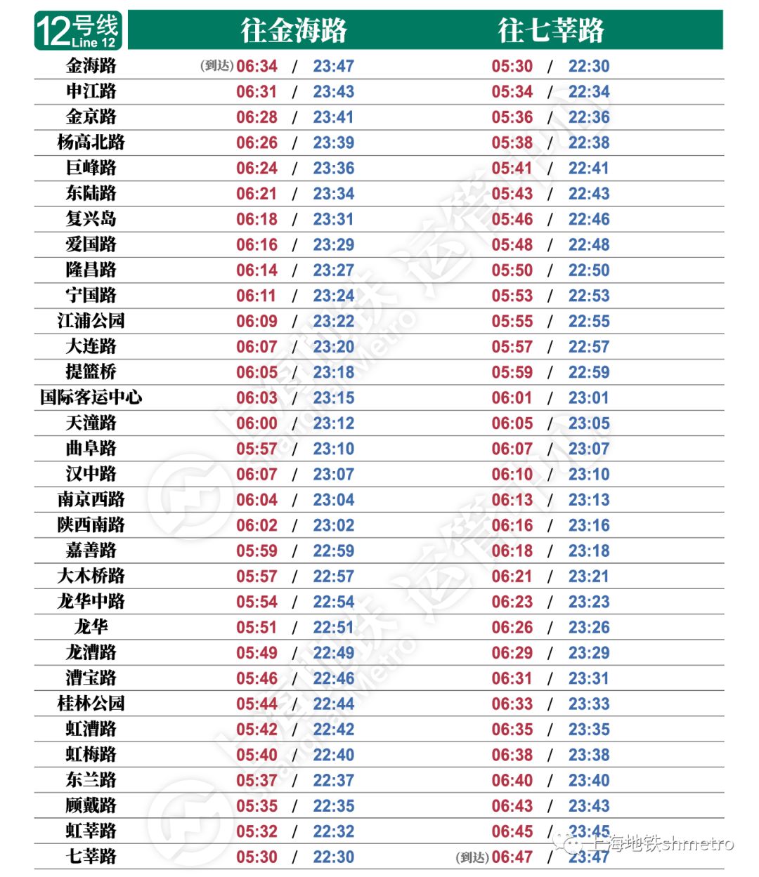 最新上海各条地铁首末班车时间,地铁17号线上海首末班车时间