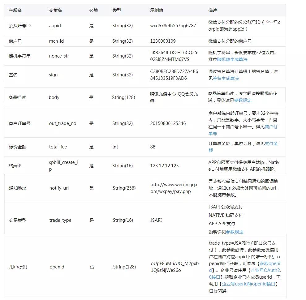 微信公众号怎么开通支付渠道,微信公众号如何开通零钱支付