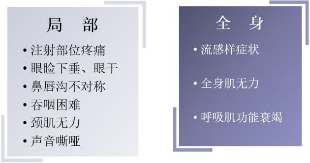 瘦脸针与溶脂针哪个更安全,瘦脸针安全吗脸大适合打瘦脸针吗