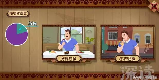 肺结核痊愈后食欲不振,肺结核病人不咳吃饭吐是什么原因